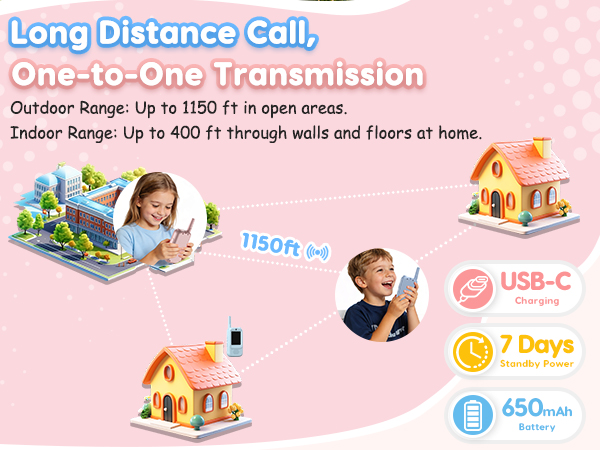 Long-distance rechargeable kids video walkie talkies with camera(1150Ft)