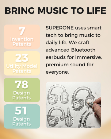 Upgraded Clip on earbuds