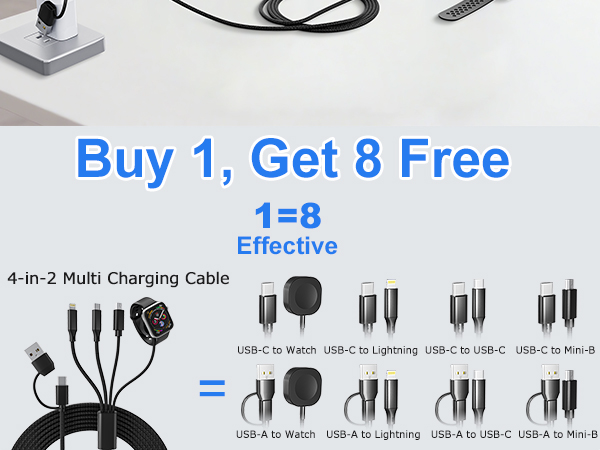 It has dual USB-C and USB-A inputs and USB-C, Lightning, Apple Watch and mini b a 4-in-1 outputs.