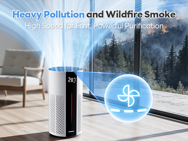 room air purifier for bedroom