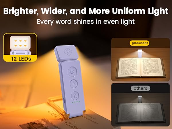clip on light