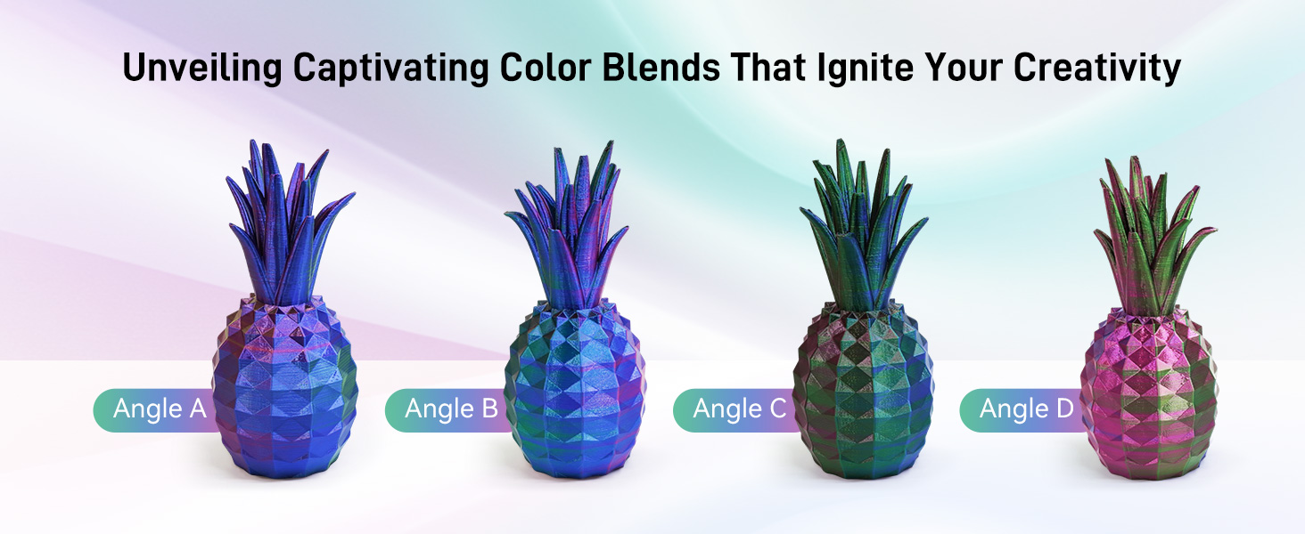 Unveiling Captivating Color Blends That Ignite Your Creativity