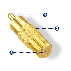 F-Type Female to RCA Male Adapter