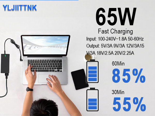 Dell Lenovo ThinkPad