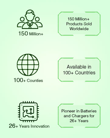 rechargeable batteries