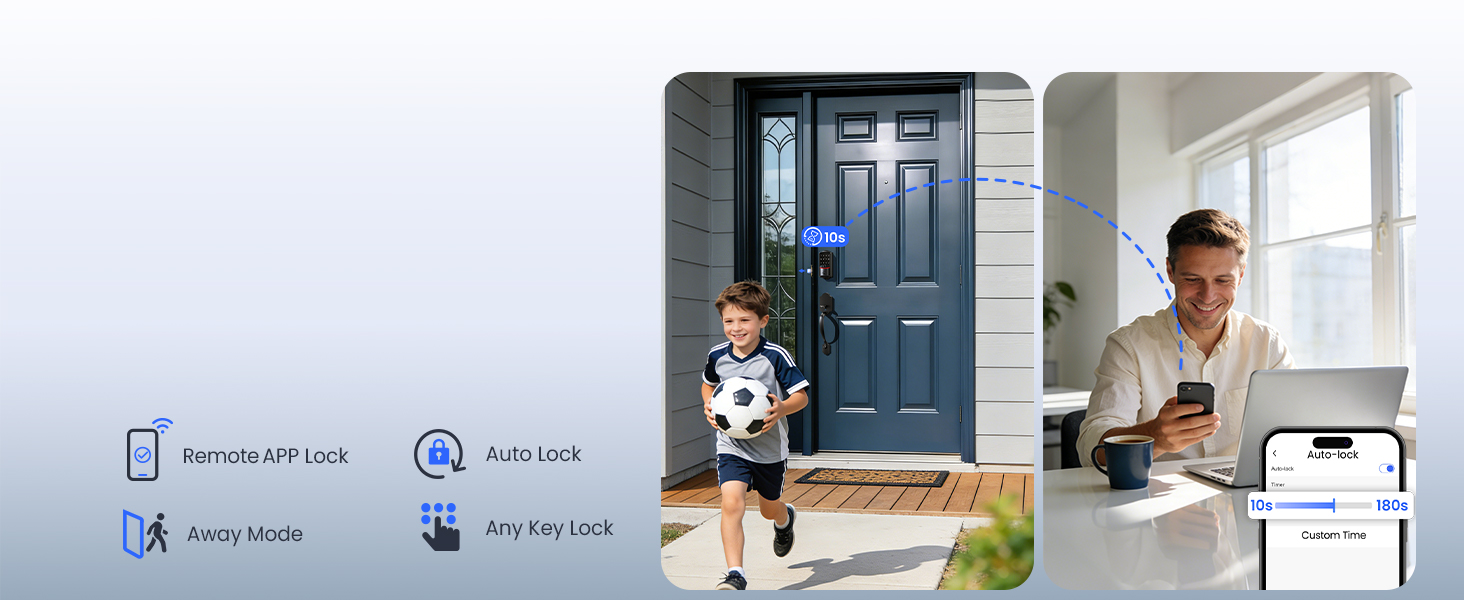 smart deadbolt lock