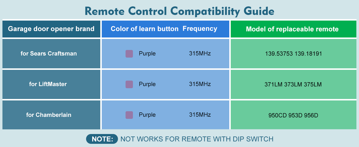 139.53753 53753 139.18191 HBW2028
