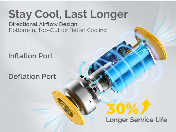 Portable Air Pump for Inflatables