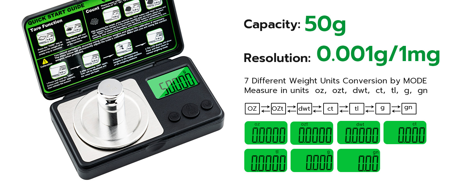 Capacity: 50g