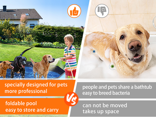 Hard Plastic Dog Swimming Pool Kiddie Pool Extra Large Dog Pool Foldable