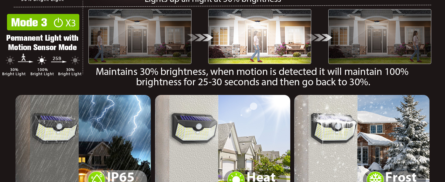 solar outdoor lights