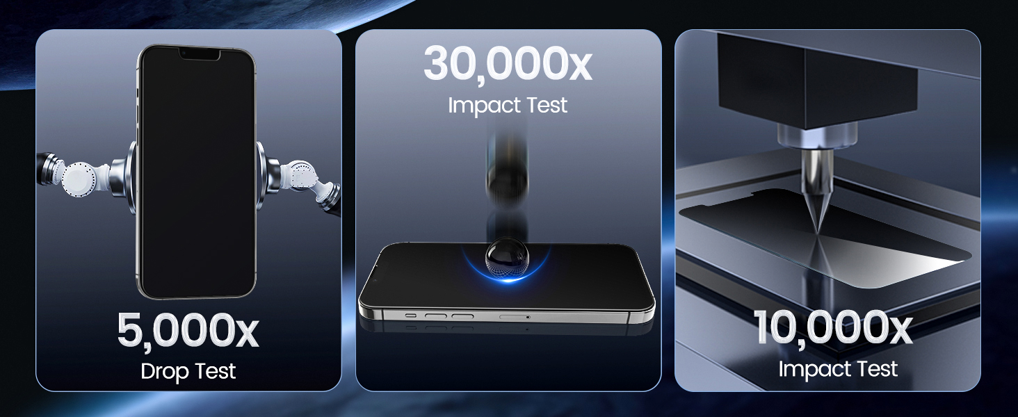 iPhone 13 pro max Privacy Screen Protector