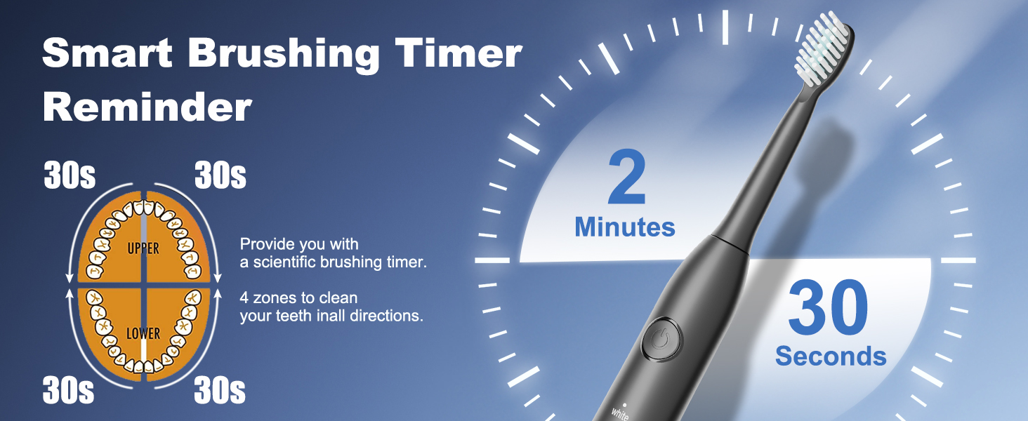 smart timer