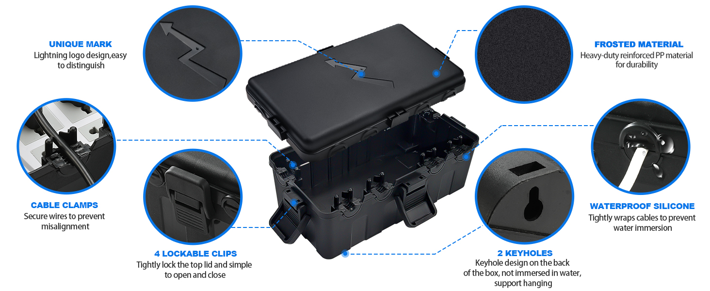 outdoor electrical box