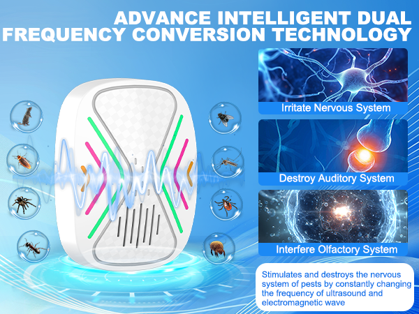 Advance Intelligent Dual Frequency