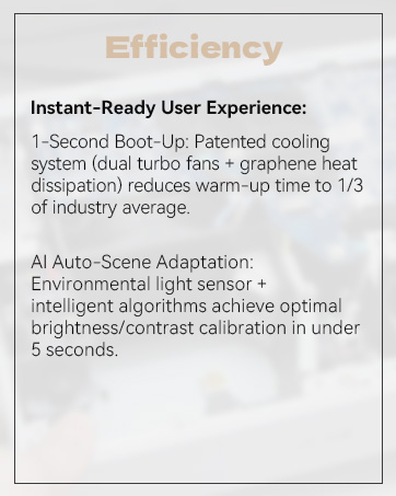 PROJECTOR WITH WIFI AND BLUETOOTH