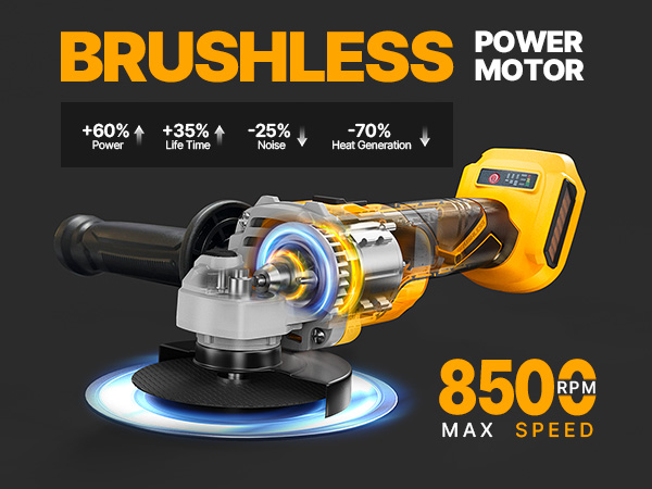 brushless power motor