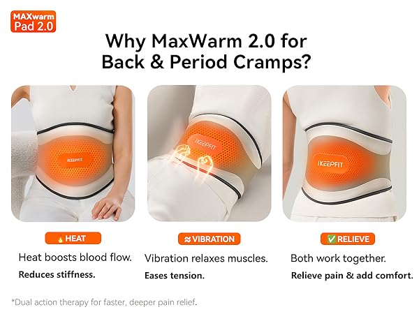 Cordless Heating Pad for Back Pain Relief