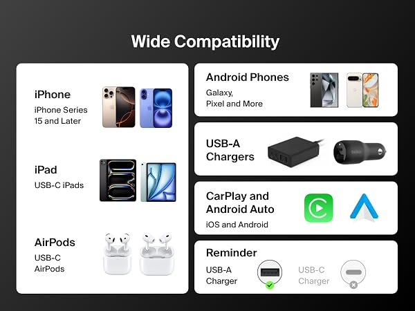 usbc to a cable