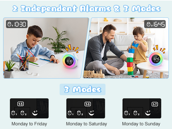 PENTASPI Kids Alarm Clock, Ok to Wake Clock for Kids