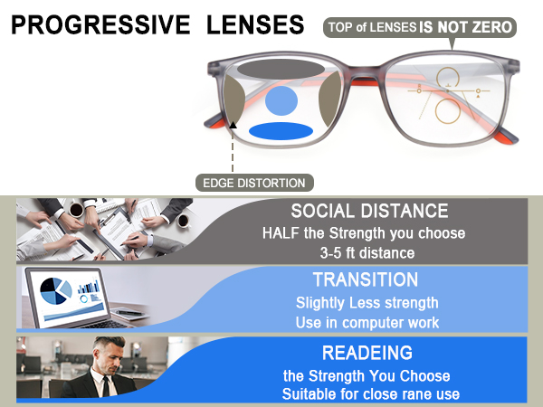 Progressive Multifocus Reading Glasses Men Women Blue Light Blocking Readers 300