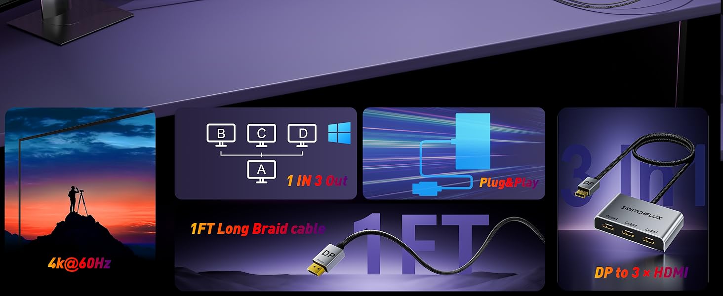 DP to 3 HDMI adapter