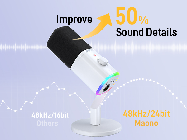 maono pd100x