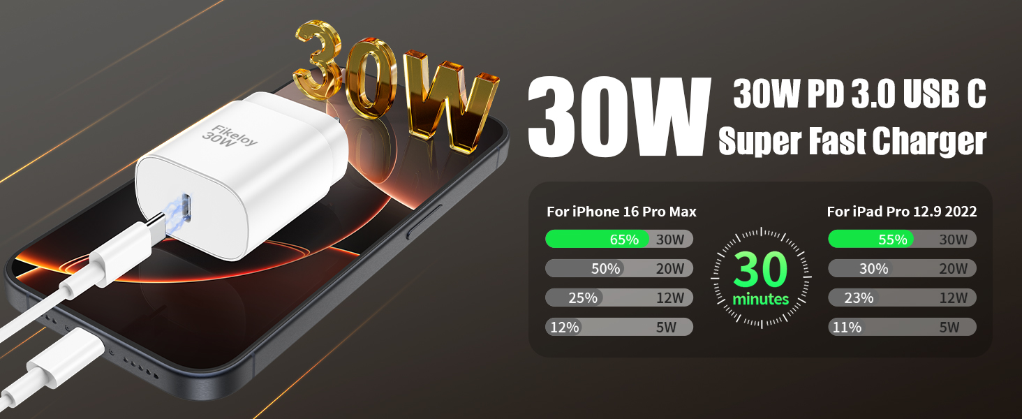 iPhone 16 Pro Max Charger Fast Charging