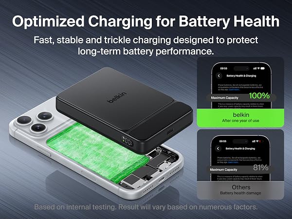 Qi2 Power Bank