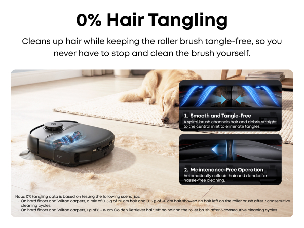 0% Hair Tangling