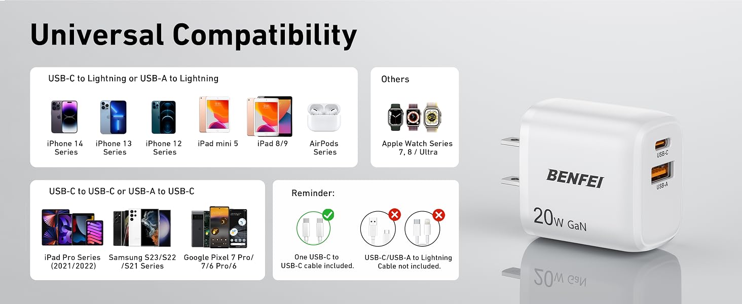 Compatibility