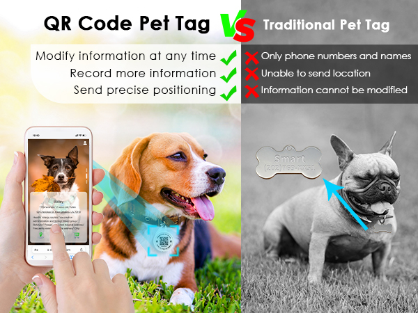 qr code dog tag