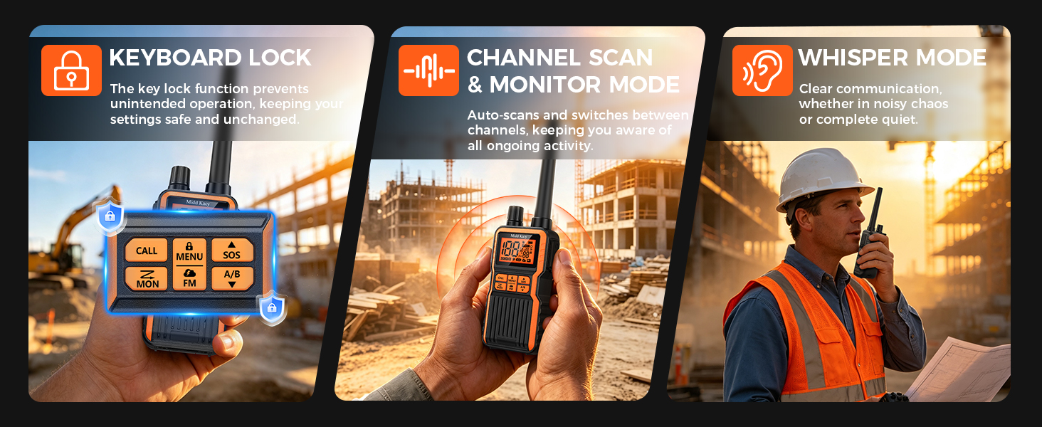 Multifunctional Two-Way Radio