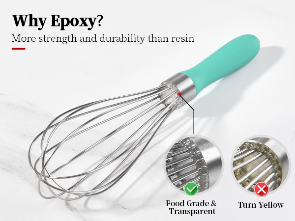 Stainless Steel Balloon Wisk