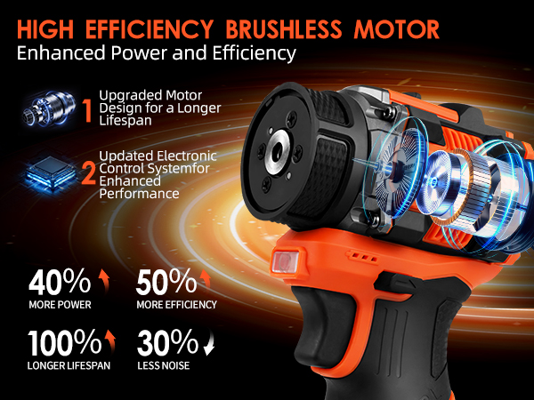 small sander for small projects