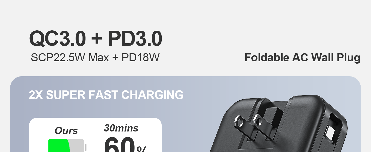 portable charged usb c