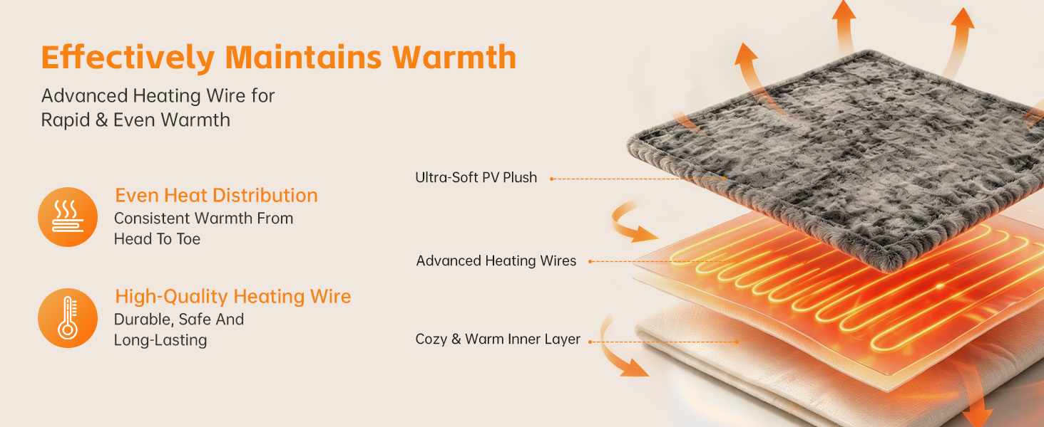 electric throw blanket