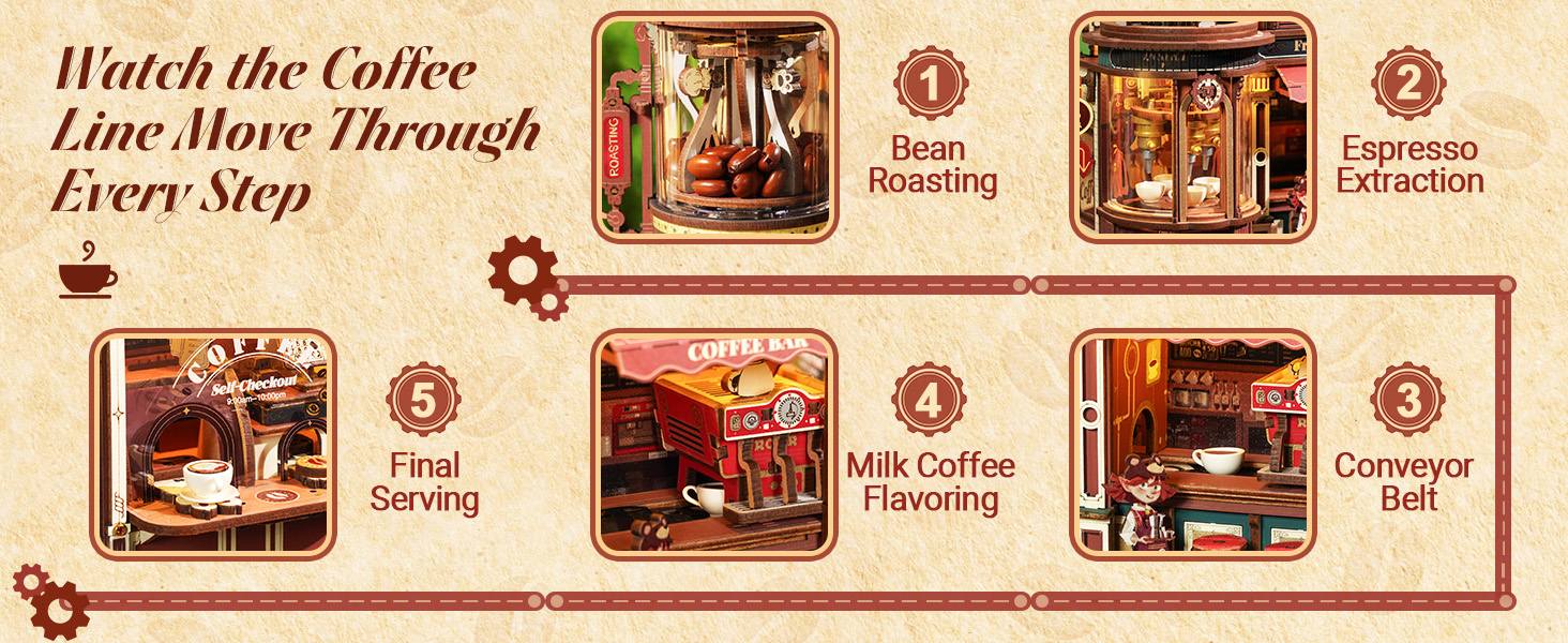 ROKR Dream Coffee Factory