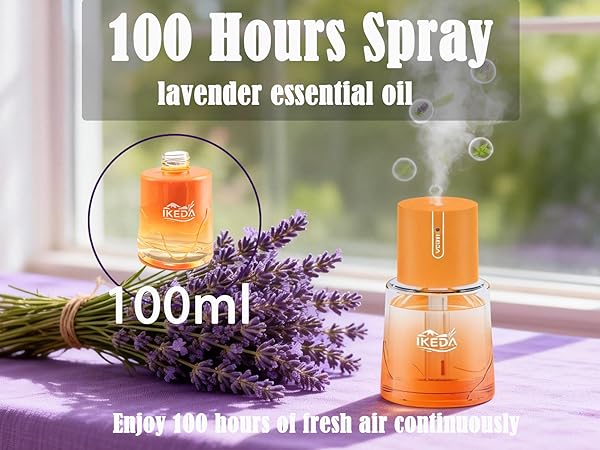 lavender