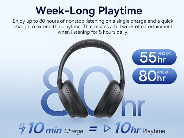 Text reads: 'Week-Long Playtime'. Product specifications show '55hr', '80hr', '10 min charge', '10 hr playtime'. Wireless over-ear headphones shown in blue-black color scheme.