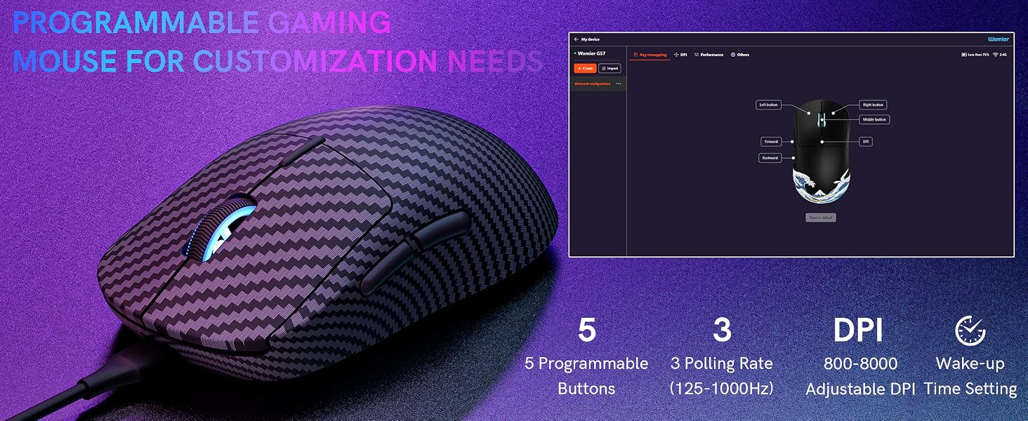 5 Programmable
