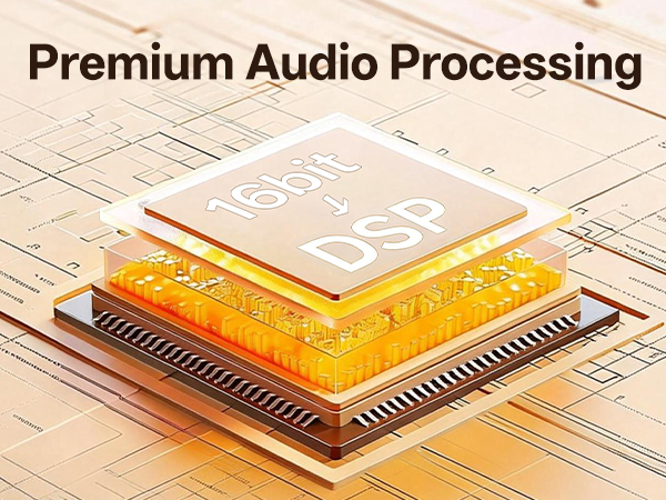 Premium Audio Processing
