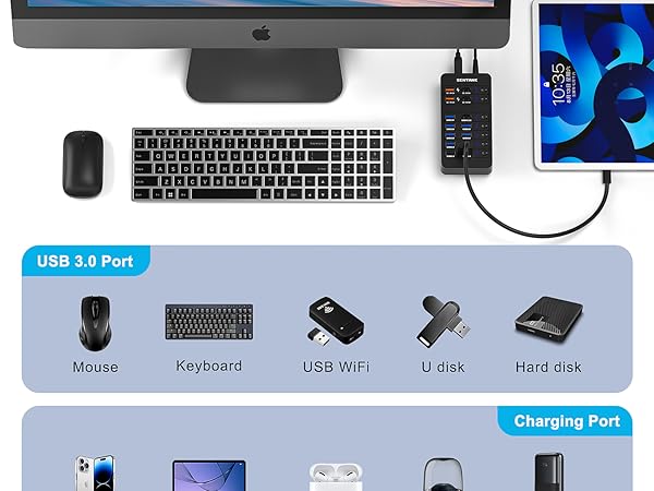 14 Ports USB Data Hub