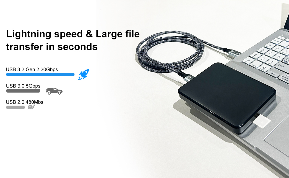 USB C 3.2 Gen 2 Cable PD Fast Charge High Speed Data Transfer 8K Video Display . 