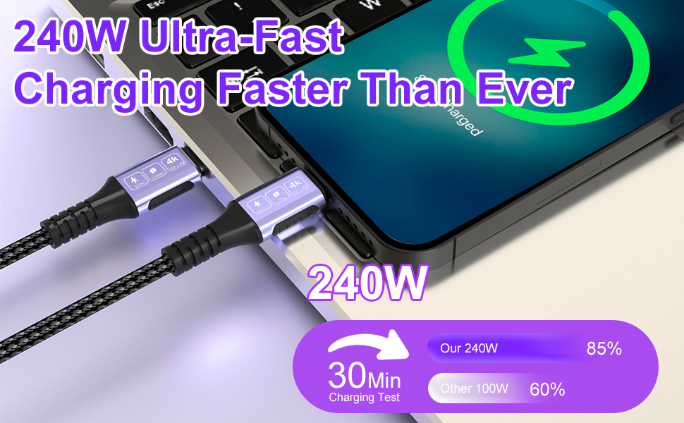 usb c to usb c 20 ft cable