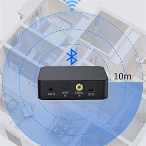 Error There was an error while uploading. Please try again.