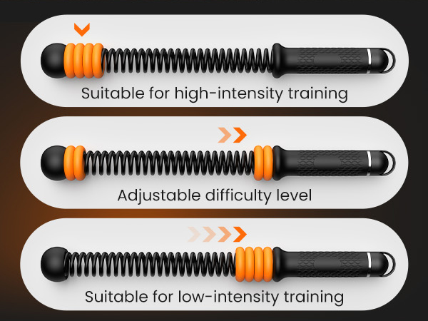 Full-Body Workout Tool