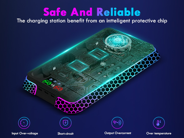 Safe And Reliable