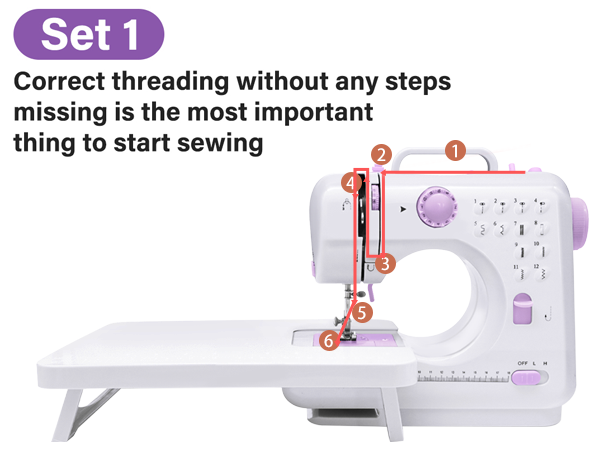 Sewing Machine with Extension Table, Mini Sewings Machines Portable Electric Sewing Machine