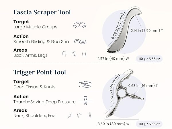 Rena Chris Muscle Scraper and Gua Sha Tool
